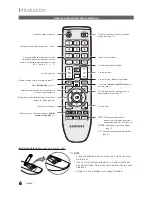 Предварительный просмотр 6 страницы Samsung LN32C450E1D Manual Del Usuario