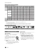 Предварительный просмотр 10 страницы Samsung LN32C450E1D Manual Del Usuario