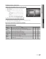 Preview for 27 page of Samsung LN32C530F1F Manual Del Usuario