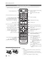 Предварительный просмотр 6 страницы Samsung LN32C530F1F (Spanish) Manual Del Usuario