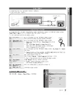 Предварительный просмотр 7 страницы Samsung LN32C530F1F User Manual