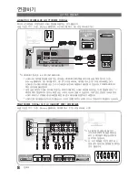 Предварительный просмотр 8 страницы Samsung LN32C530F1F User Manual