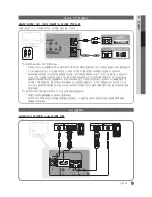 Предварительный просмотр 9 страницы Samsung LN32C530F1F User Manual