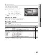 Preview for 27 page of Samsung LN32C530F1F User Manual