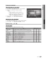 Предварительный просмотр 27 страницы Samsung LN32C530F1F User Manual