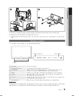 Предварительный просмотр 5 страницы Samsung LN32C530F1FXZA User Manual