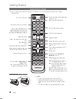 Предварительный просмотр 6 страницы Samsung LN32C530F1FXZA User Manual