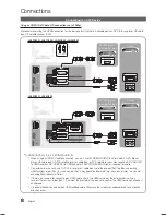 Предварительный просмотр 8 страницы Samsung LN32C530F1FXZA User Manual