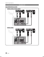 Предварительный просмотр 10 страницы Samsung LN32C530F1FXZA User Manual