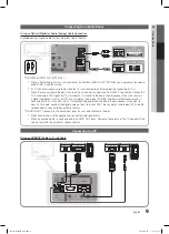 Предварительный просмотр 9 страницы Samsung LN32C550 User Manual