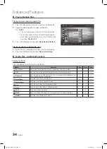 Предварительный просмотр 34 страницы Samsung LN32C550 User Manual