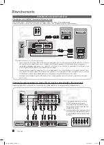 Предварительный просмотр 58 страницы Samsung LN32C550 User Manual