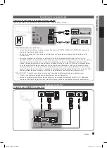 Предварительный просмотр 59 страницы Samsung LN32C550 User Manual