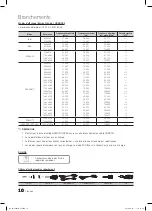 Предварительный просмотр 60 страницы Samsung LN32C550 User Manual