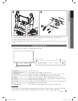 Предварительный просмотр 5 страницы Samsung LN32C550J1FXZA User Manual