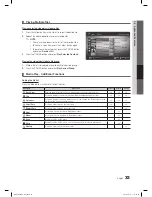 Предварительный просмотр 33 страницы Samsung LN32C550J1FXZA User Manual