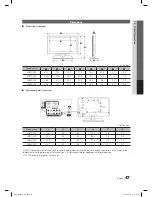 Предварительный просмотр 47 страницы Samsung LN32C550J1FXZA User Manual