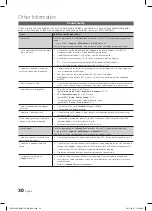 Preview for 30 page of Samsung LN32D4003 User Manual