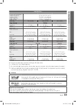 Preview for 33 page of Samsung LN32D4003 User Manual