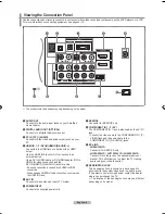 Предварительный просмотр 6 страницы Samsung LN37A330J1D User Manual