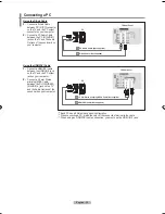 Предварительный просмотр 14 страницы Samsung LN37A330J1D User Manual