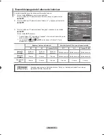 Предварительный просмотр 93 страницы Samsung LN37A330J1D User Manual