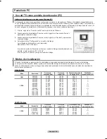 Предварительный просмотр 100 страницы Samsung LN37A330J1D User Manual