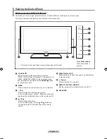 Предварительный просмотр 5 страницы Samsung LN37A530 User Manual