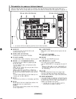 Предварительный просмотр 91 страницы Samsung LN37A530 User Manual