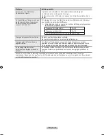 Предварительный просмотр 153 страницы Samsung LN37A530 User Manual