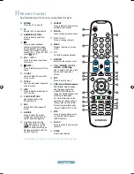 Предварительный просмотр 2 страницы Samsung LN40A500 Quick Setup Manual