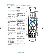 Предварительный просмотр 14 страницы Samsung LN40A500 Quick Setup Manual