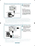 Предварительный просмотр 27 страницы Samsung LN40A500 Quick Setup Manual