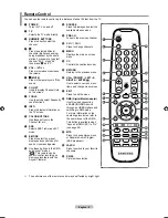 Preview for 7 page of Samsung LN40A500T1F User Manual