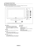 Предварительный просмотр 5 страницы Samsung LN40A600T1F User Manual