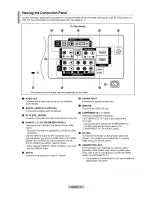 Предварительный просмотр 6 страницы Samsung LN40A600T1F User Manual