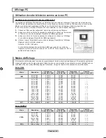 Предварительный просмотр 152 страницы Samsung LN40A630 - 40" LCD TV User Manual