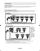 Preview for 53 page of Samsung LN40A650A1F User Manual