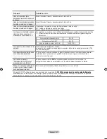 Preview for 123 page of Samsung LN40A650A1F User Manual