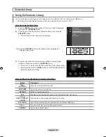 Preview for 100 page of Samsung LN40A750 Manual