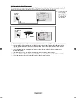 Preview for 108 page of Samsung LN40A750 Manual