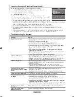 Preview for 124 page of Samsung LN40A750 Manual