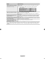 Preview for 126 page of Samsung LN40A750 Manual