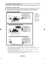 Preview for 254 page of Samsung LN40A750 Manual