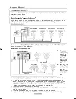 Preview for 268 page of Samsung LN40A750 Manual