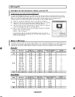 Предварительный просмотр 194 страницы Samsung LN40A750R1F Manual