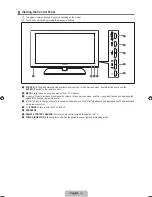 Предварительный просмотр 5 страницы Samsung LN40B500 User Manual