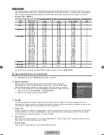 Предварительный просмотр 64 страницы Samsung LN40B500 User Manual