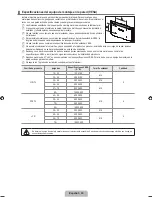 Предварительный просмотр 80 страницы Samsung LN40B500 User Manual