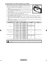 Предварительный просмотр 122 страницы Samsung LN40B500 User Manual